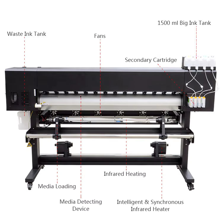 Graphking Printer