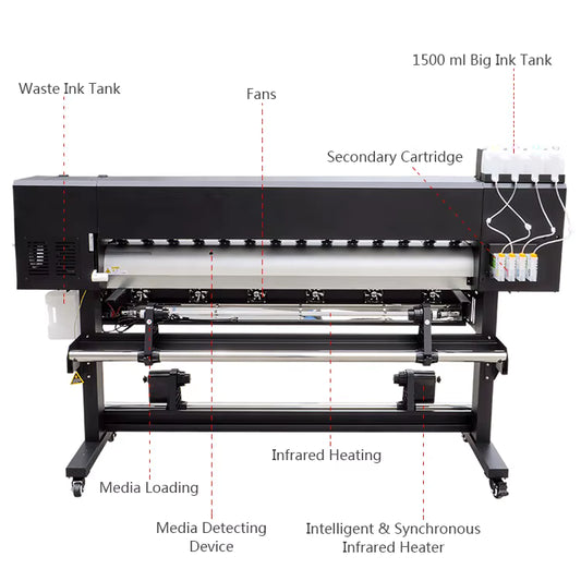 Graphking Printer