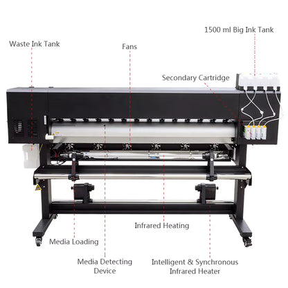 Graphking Printer